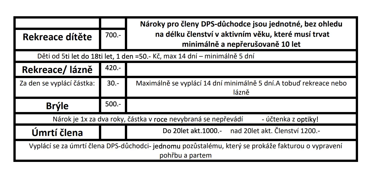 Dělnický podpůrný spolek